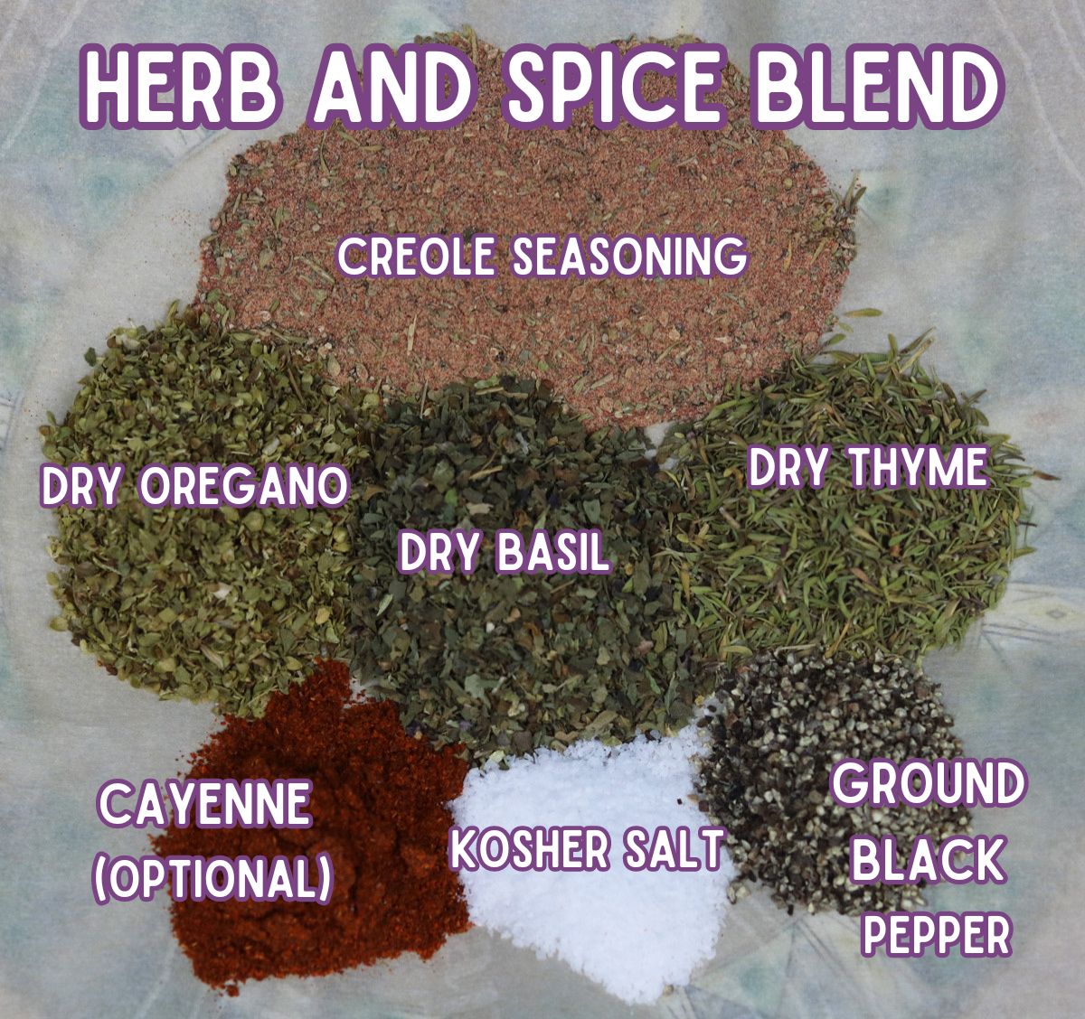 Herb and Spice blend for smothered pork chops.