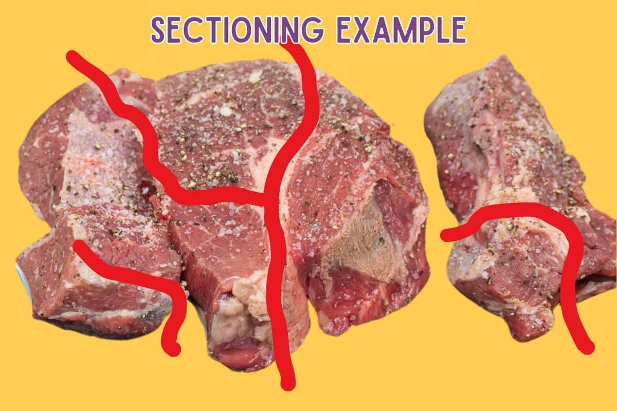 Suggestions on how to segment a chuck roast.