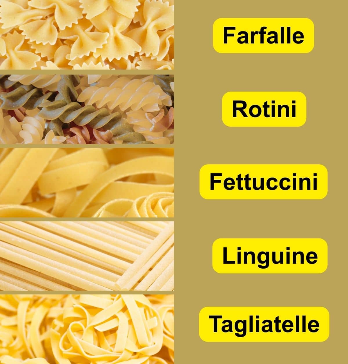 Five types of pasta.
